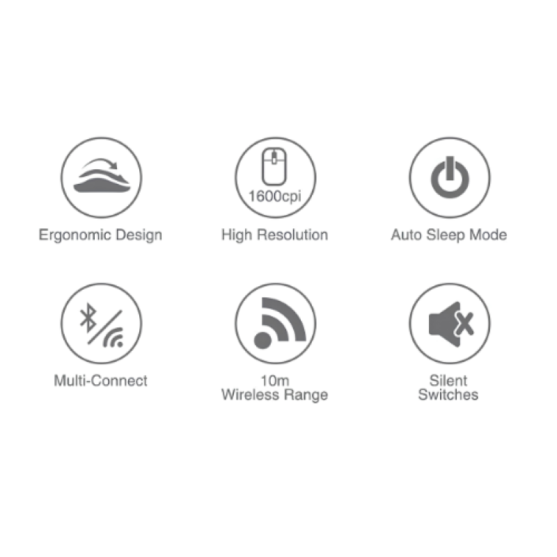 Alcatroz AirMouse Duo 7X Dual-Mode Wireless Mouse | Bluetooth 5.0 & 2.4G